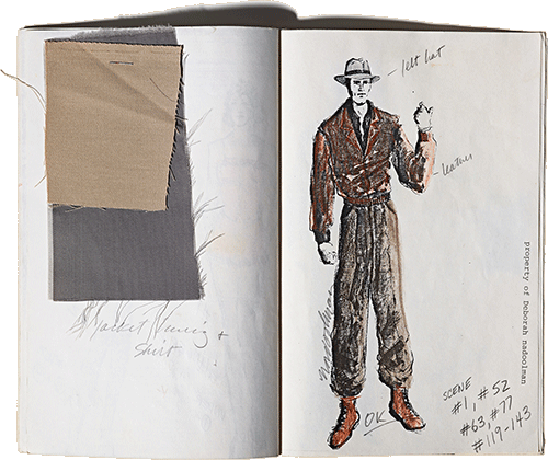 Deb Nadoolman's sketchbook